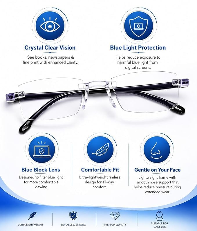Adaptive Reading Glasses for Men & Women (Buy 1 Get 1 Free)