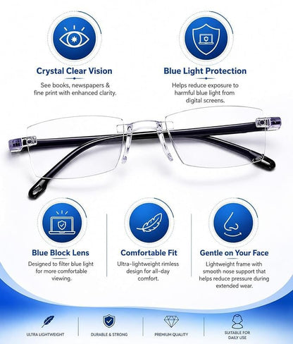 Adaptive Reading Glasses for Men & Women (Buy 1 Get 1 Free)